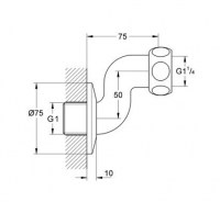 MEDIDAS GROHE 12411000 RACOR S